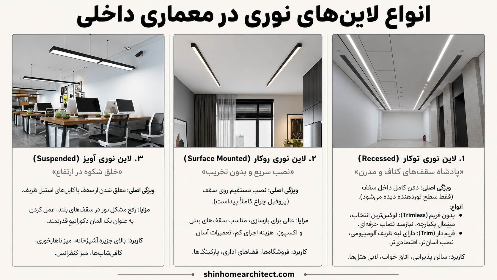 اÙÙØ§Ø¹ ÙØ§ÛÙ ÙØ§Û ÙÙØ±Û در سÙ٠کاذب اÛÙÙÙگراÙÛÚ©.webp